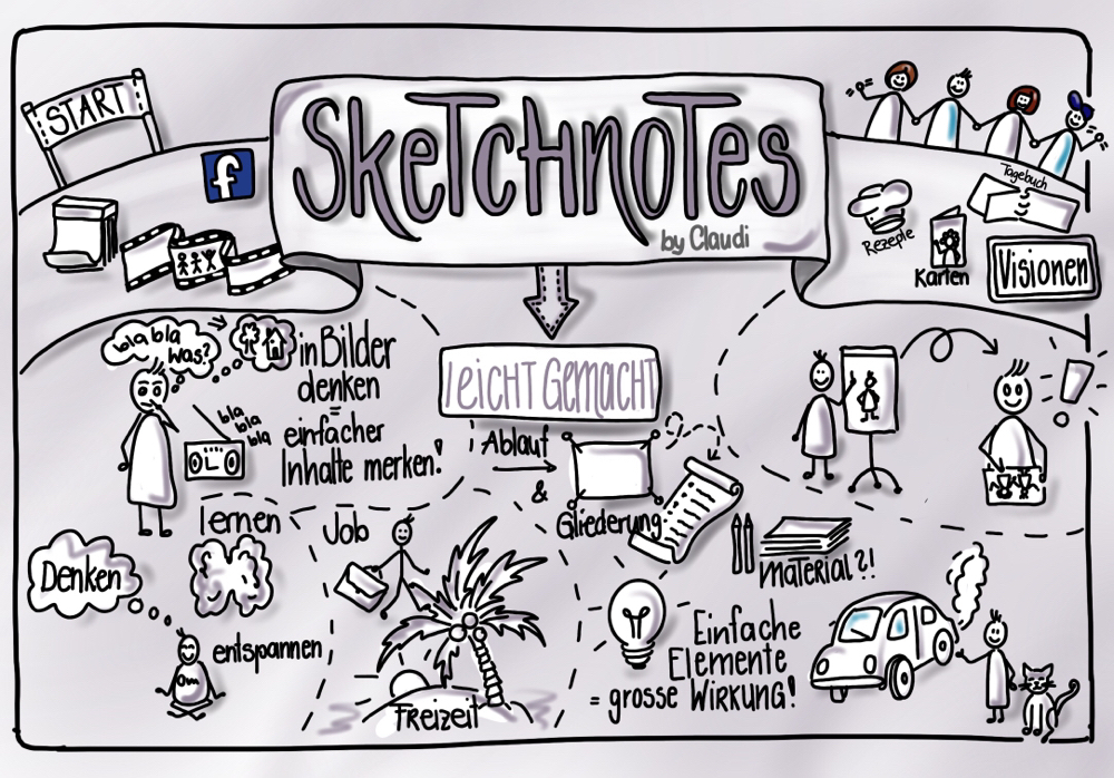 Sketchnotes leicht gemacht