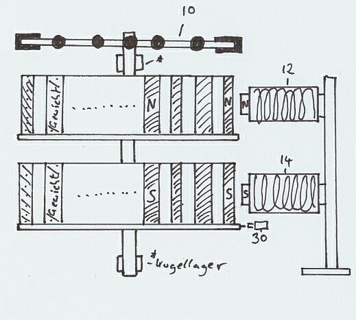 Kohei Minato Magnetmotor Seite