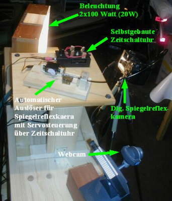 Pyramidenversuch Mumifizierung Kameraaufbau2