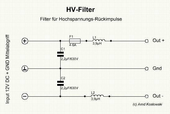HV-Filter