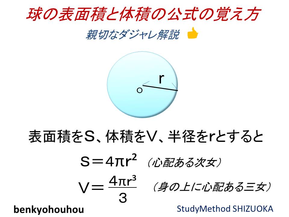 子供向けぬりえ トップ100円の体積 公式 覚え方 子供向けぬりえ トップ100円の体積 公式 覚え方