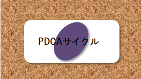 PDCAサイクル