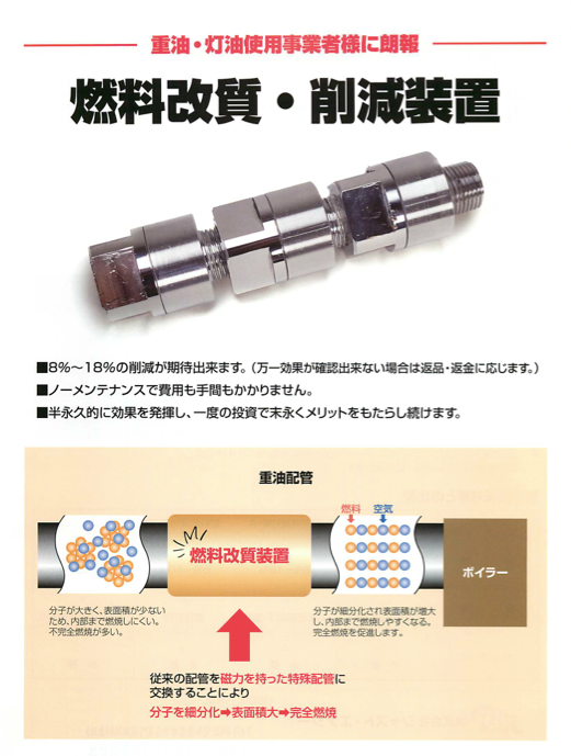 燃料改質・削減装置