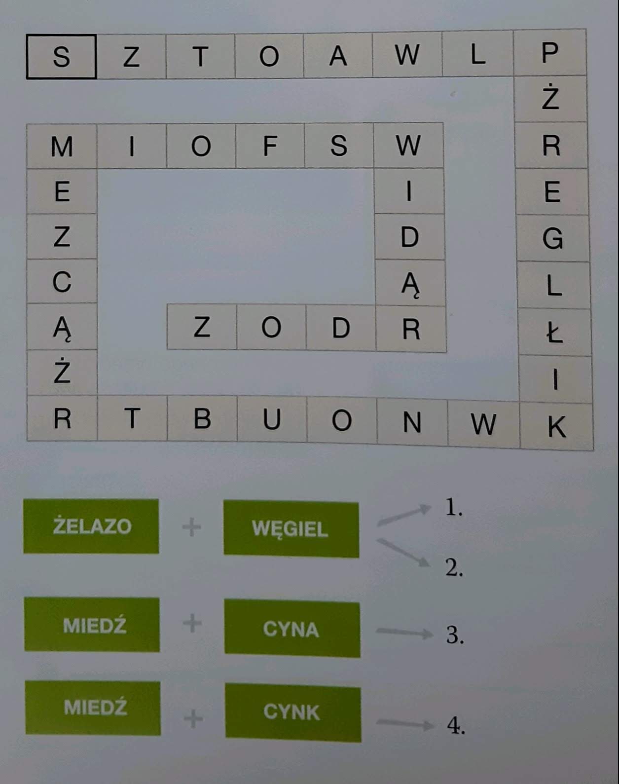 Karta Pracy Wokół Metali Klasa 5 T: Wokół metali - Strona internetowa sp4technika!