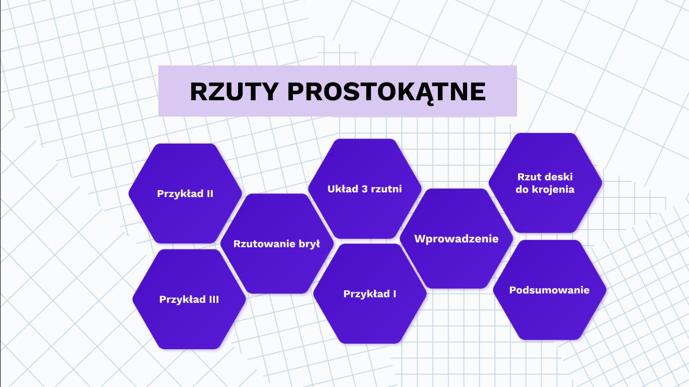 T: Rzuty prostokątne - Strona internetowa sp4technika!