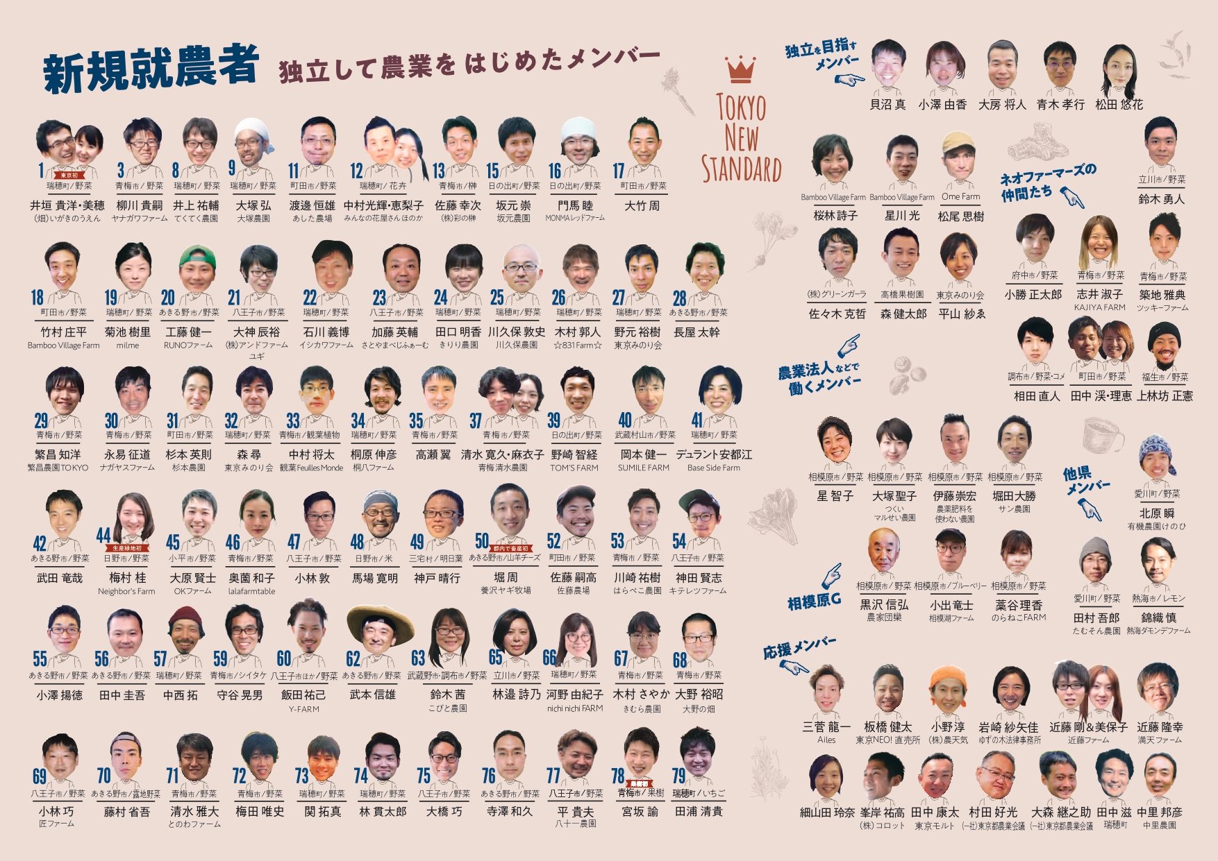 【最新版】新たなリーフレットが完成しました！