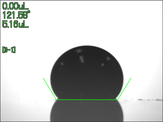 着液量計算の仕組み