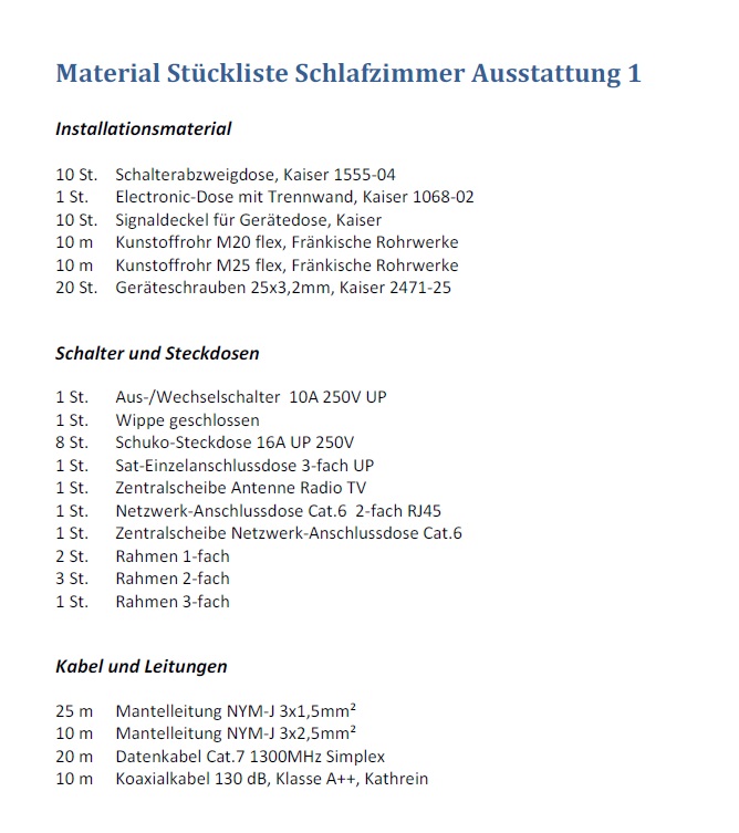 Elektro Im Haus Das Elektrofachgeschaft Zum Selbermachen