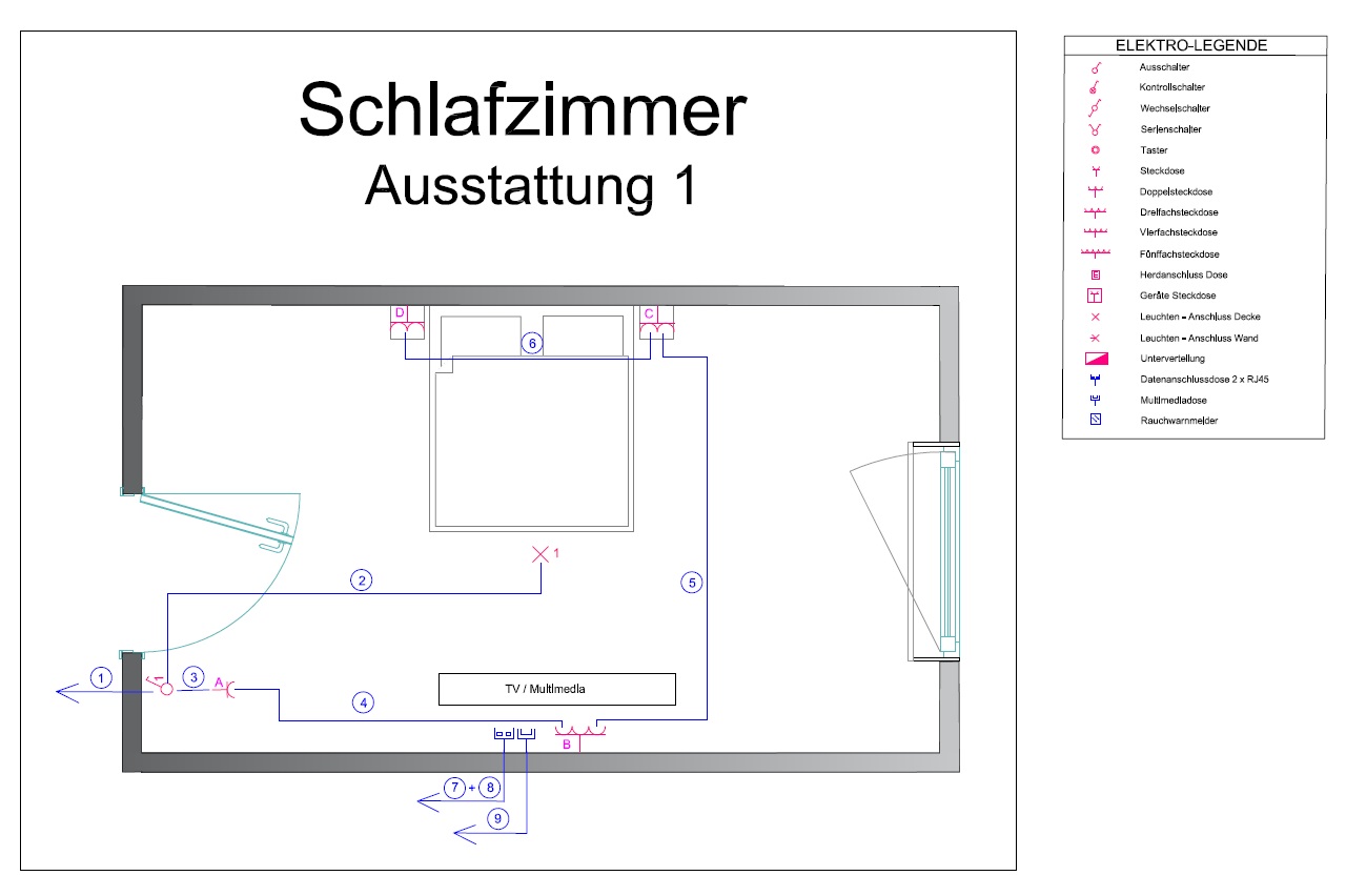 Elektro Im Haus Das Elektrofachgeschaft Zum Selbermachen