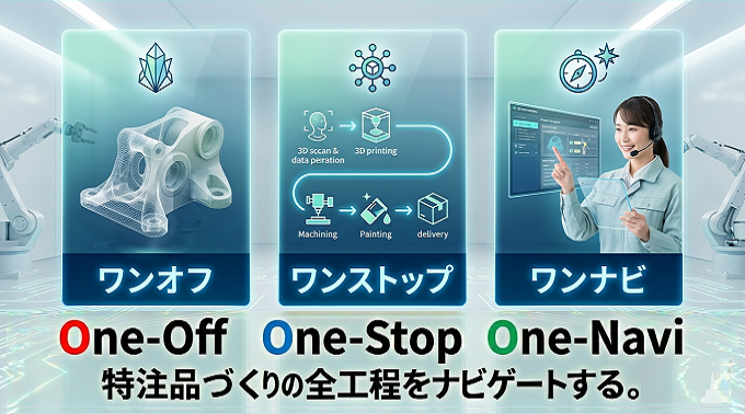 OneOff-OneStop-OneNAVI