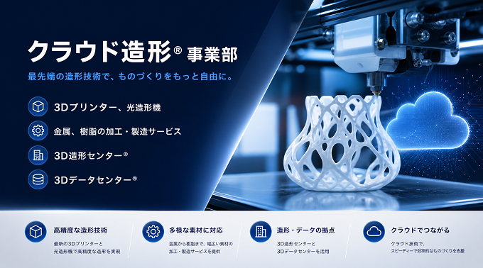 クラウド造形