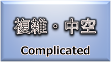 事例集（複雑・中空）