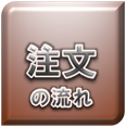 注文・依頼