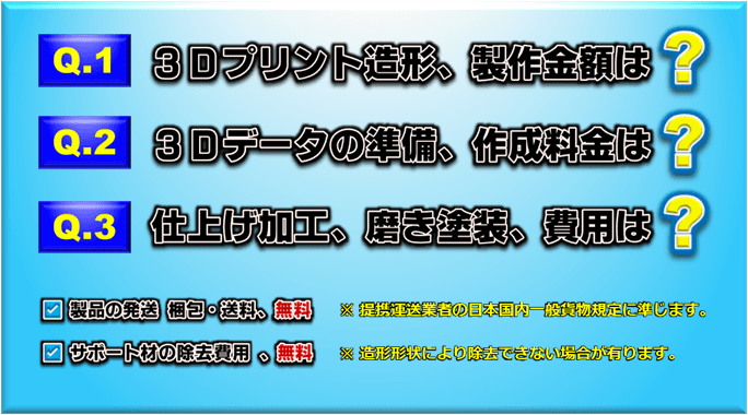 金額・料金について