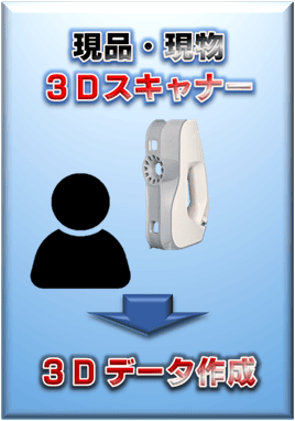 【3Dデータセンター】現物・現品を3Dスキャナー、3Dスキャン