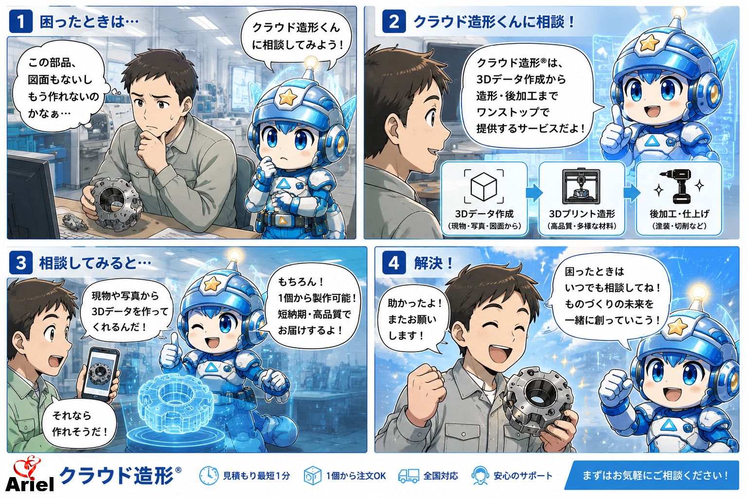 クラウド造形Ⓡとは