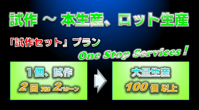ロット生産