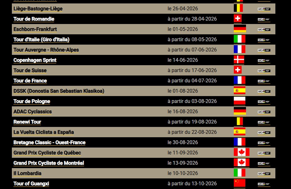 UCI partie 2