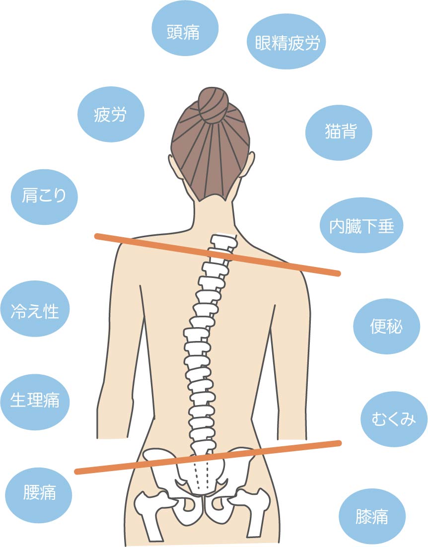 体がゆがむとどうして自律神経が乱れやすくなるの？