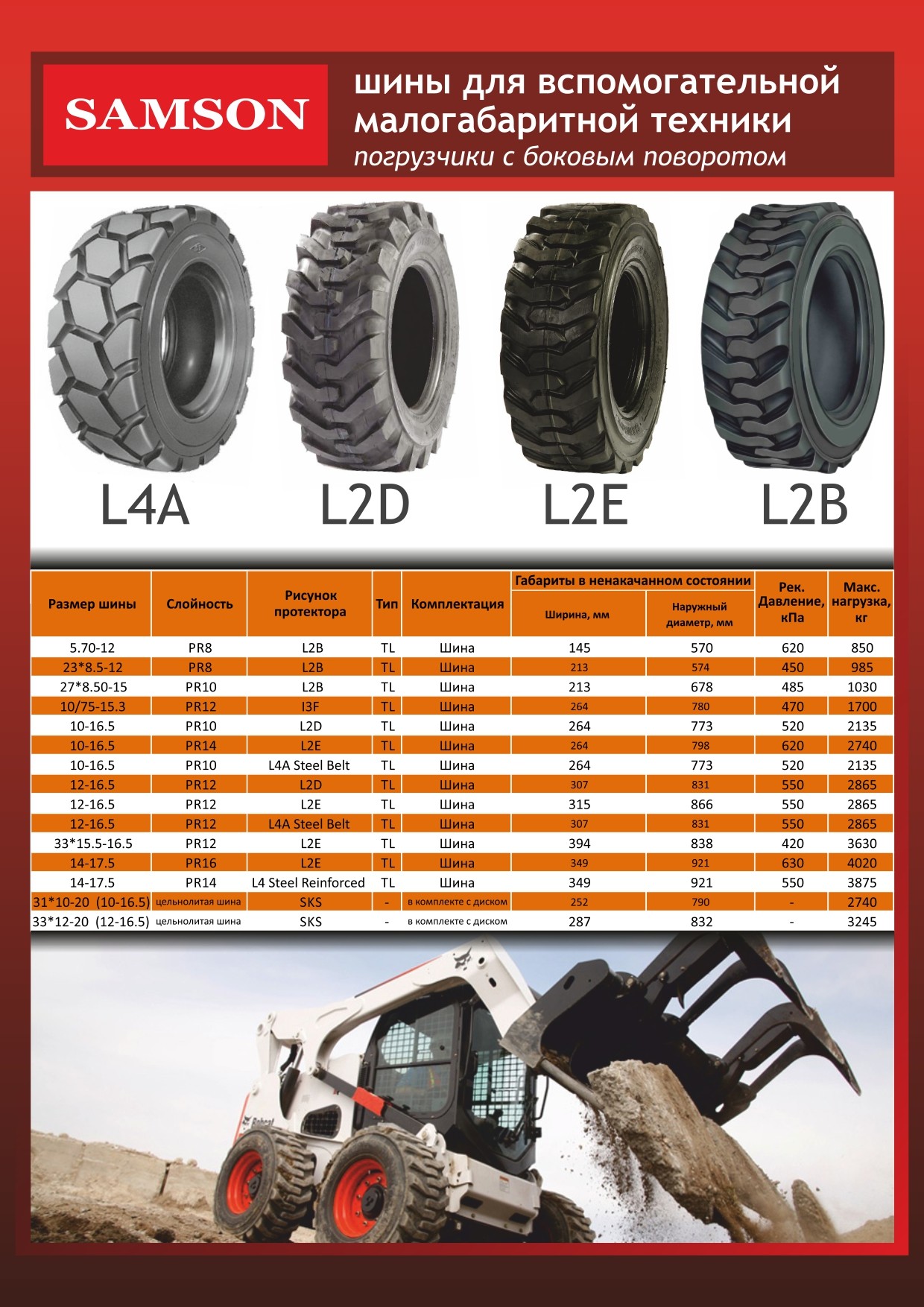 колеса для погрузчика 5. шины для вилочных погрузчиков суперэластик. 26. 00-4 размер шины расшифровка. шины для спецтехники 17.