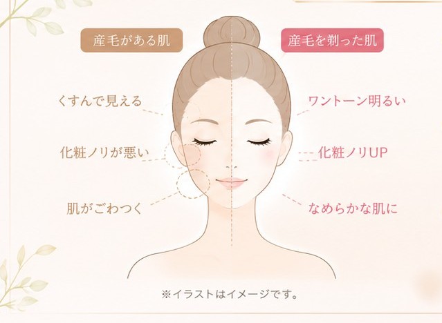 女性シェービングエステで透明感アップ