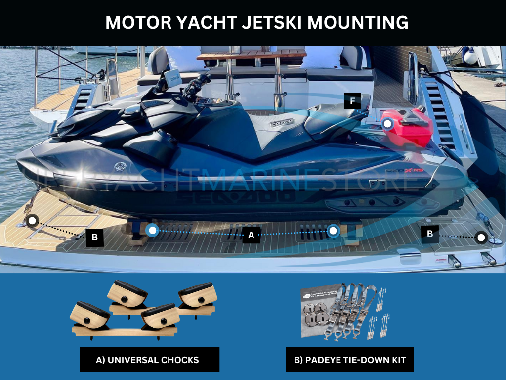 Motor Yacht Jetski Chocks / Mounting