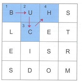 Buchstaben-Kapriolen
