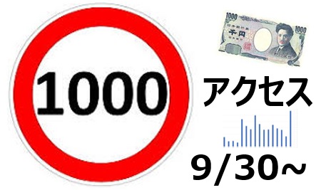 HP 1000アクセス
