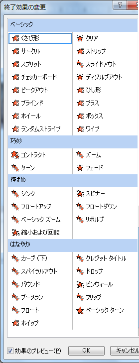 PowerPoint2010終了効果アニメーション一覧