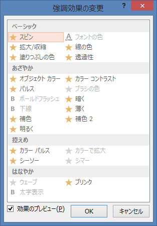 PowerPoint2013強調アニメーション一覧