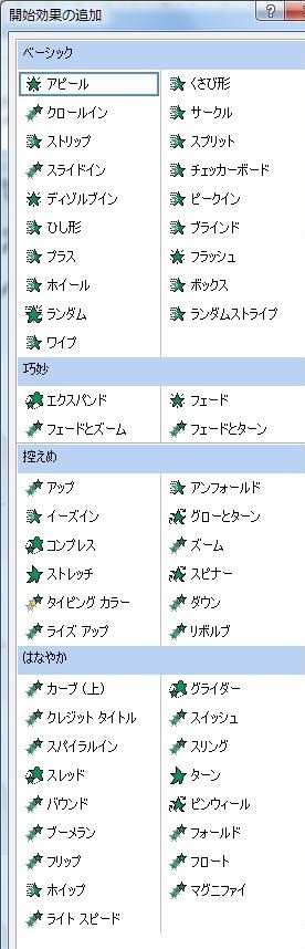 PowerPoint2007開始効果アニメーション一覧