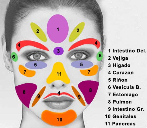 Kobido Massage Facial Japones SHIATSU Lima Per REIKI LIMA