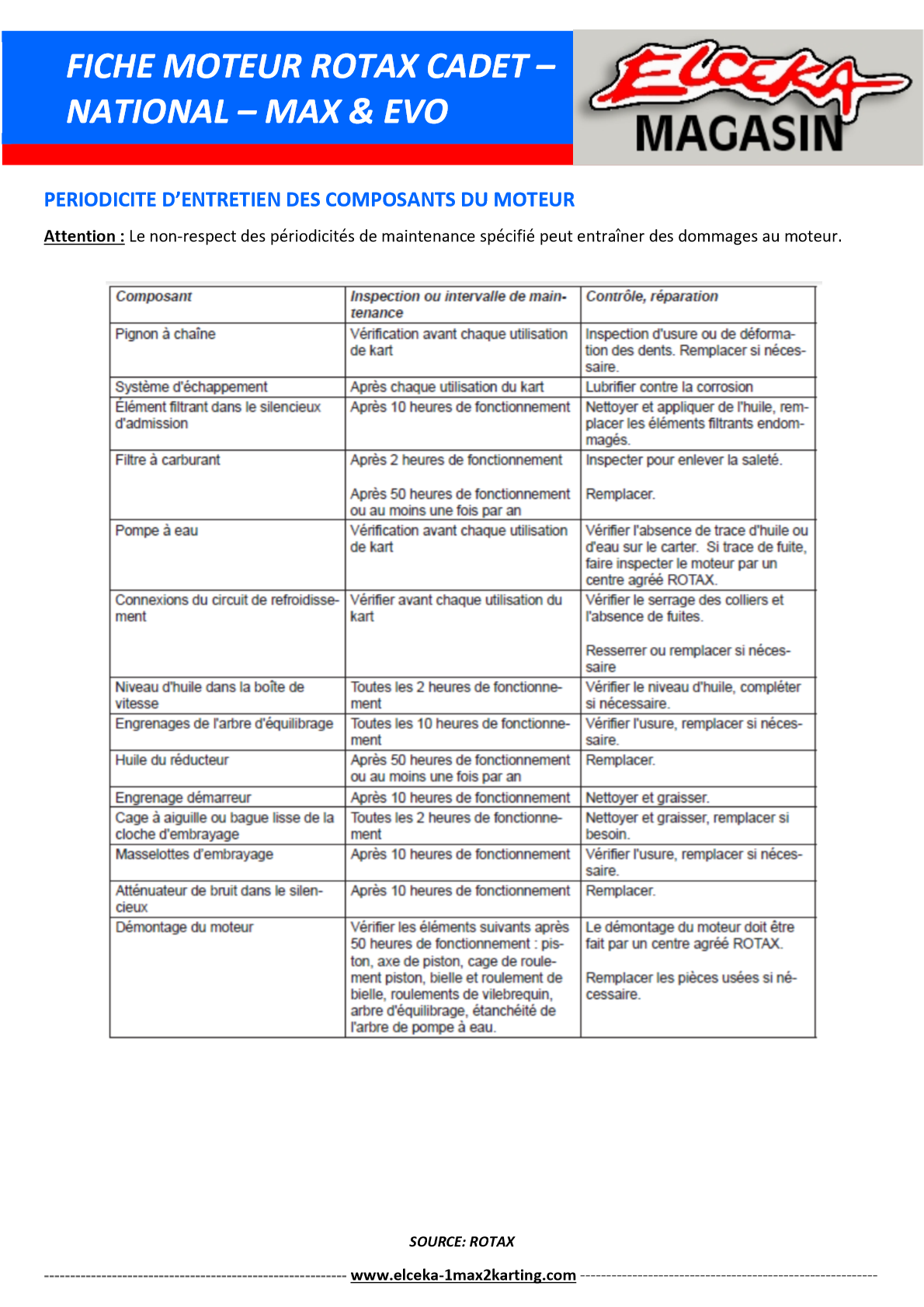 FICHE MOTEUR ROTAX PAGE 5 SUR 5