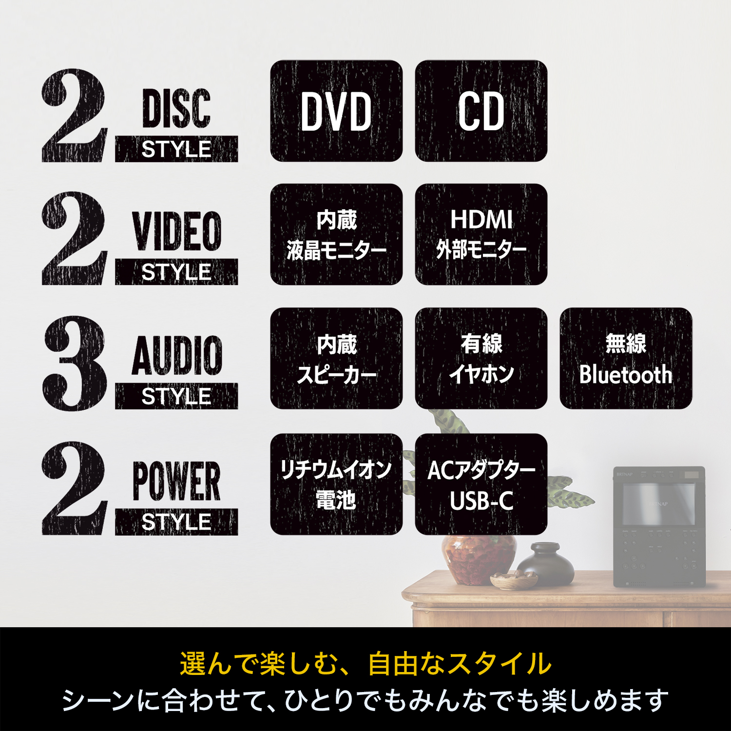 製品概要 - (バートナップ)