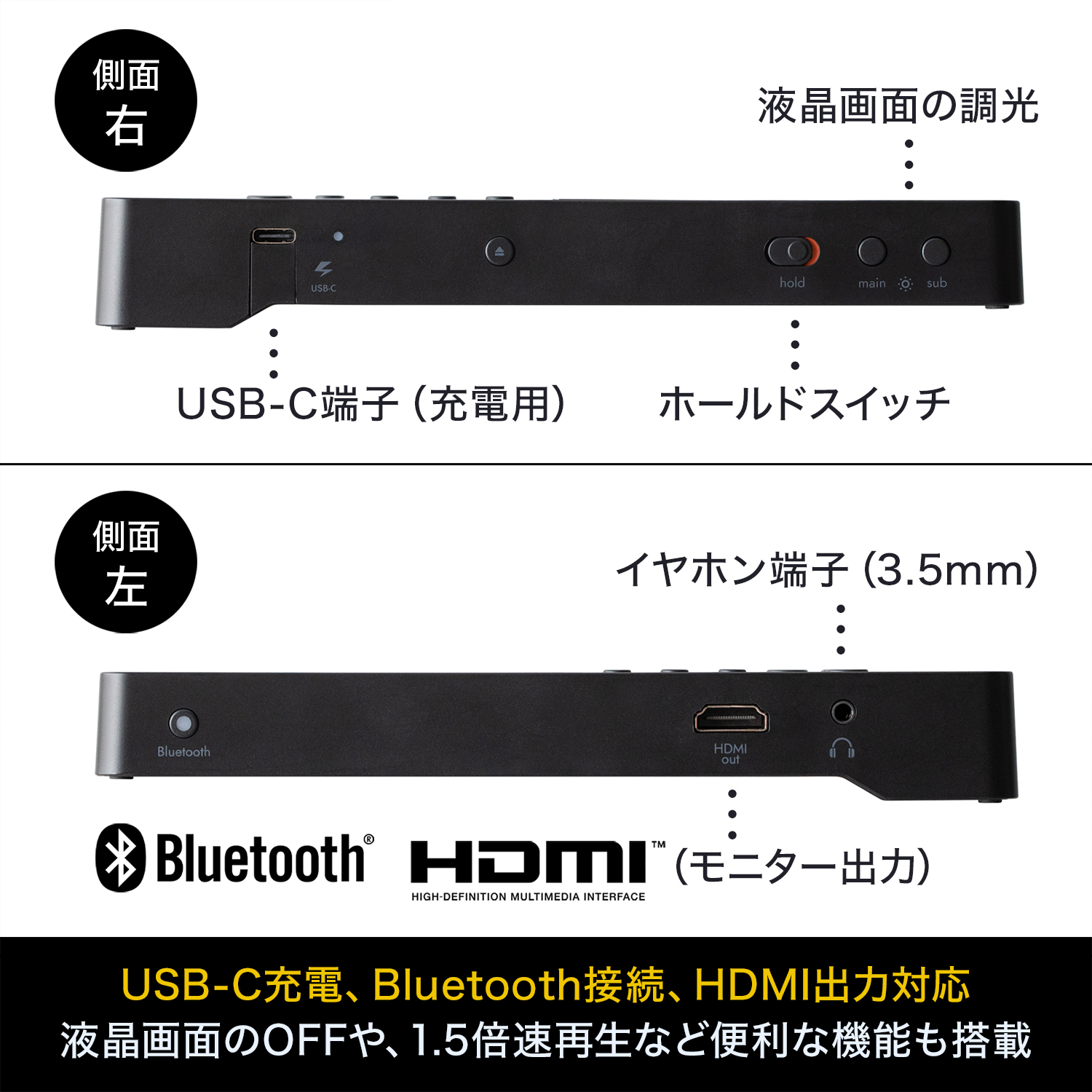 製品概要 - (バートナップ)