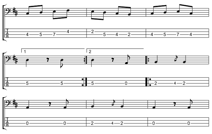 ベース楽譜(タブ譜)ファランドール 3