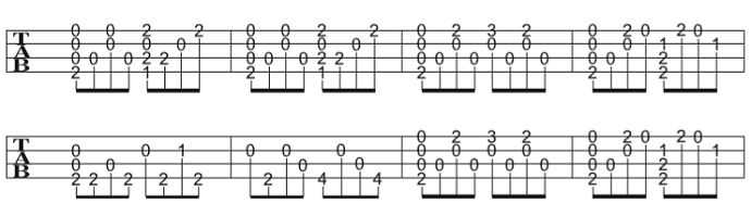 ソロウクレレの楽譜（タブ譜）さくらさくら（Low-G） 3 タブストック