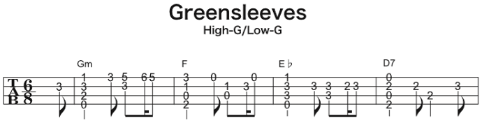 ソロウクレレの楽譜（タブ譜）グリーンスリーブス 1 タブストック