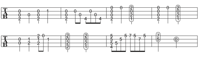 ソロウクレレの楽譜（タブ譜）さくらさくら（Low-G） 2 タブストック