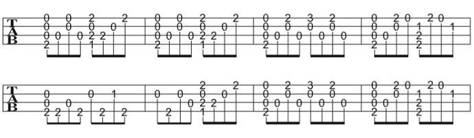 ソロウクレレの楽譜（タブ譜）さくらさくら（High-G） 3 タブストック