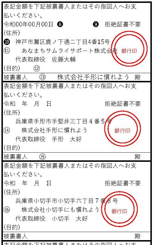 イメージ図（手形の裏面）