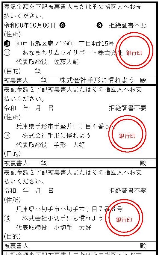 手形の基礎知識 - あなたのまちの司法書士事務所グループ