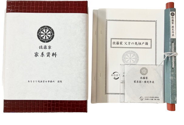 お渡しする商品一覧（これらとは別に「額装家系図」もお渡しします。）