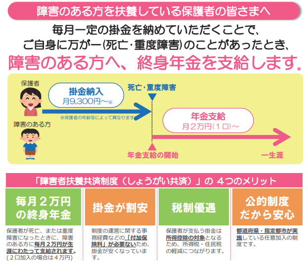 厚生労働省リーフレットより
