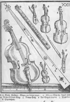 語源の話 楽器編 Virginalclavichord ページ