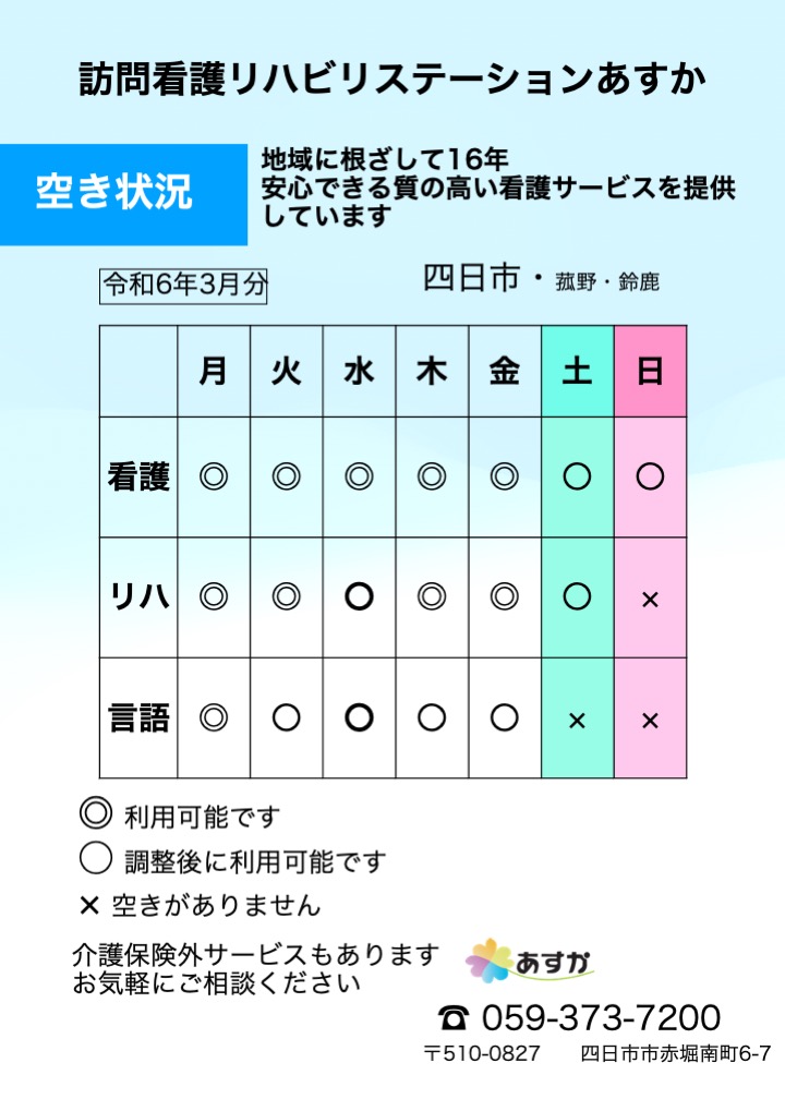 訪問看護空き情報(2024年3月)