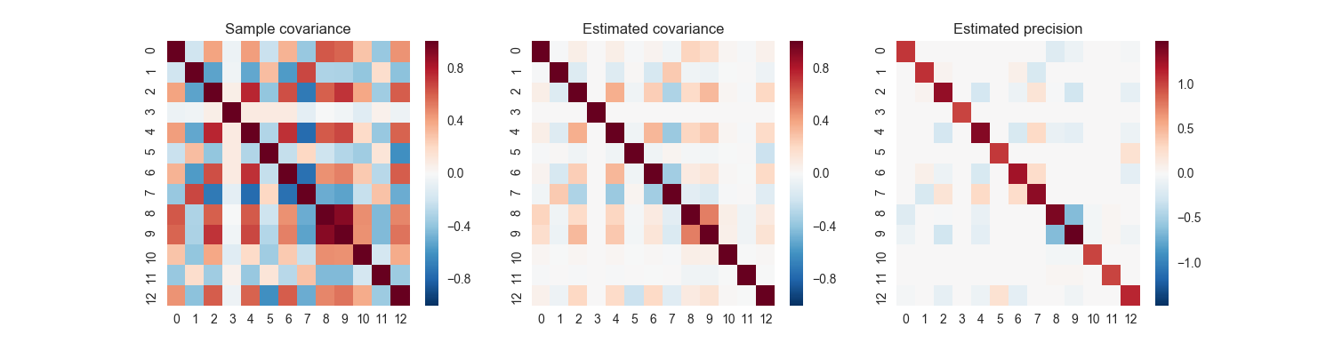 コリンズとラインの微生物学実験法 コリンズとラインの微生物学実験法［第8版］ | 緑風出版