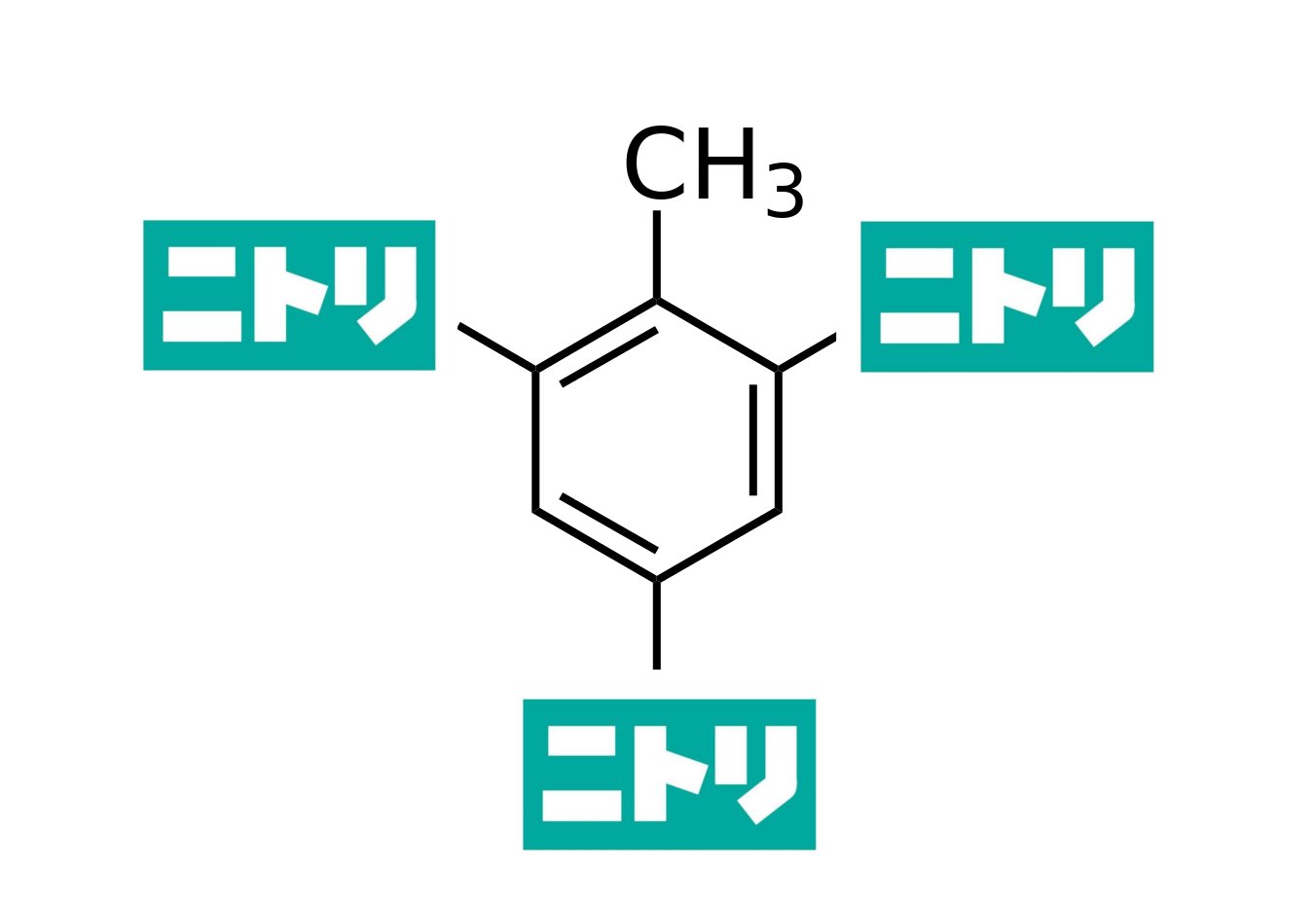 2024年最新改訂版】ここで差がつく有機化合物の構造決定問題の要点