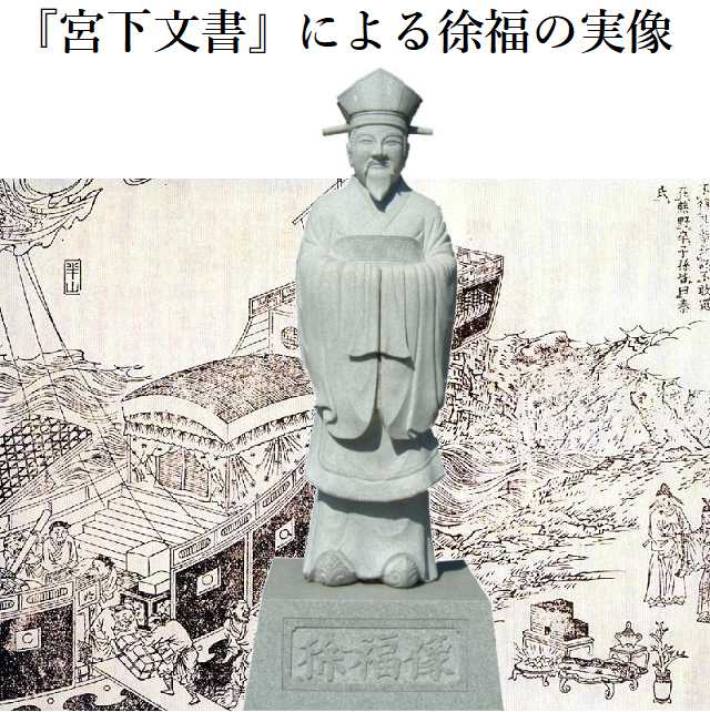 『宮下文書』による徐福の実像