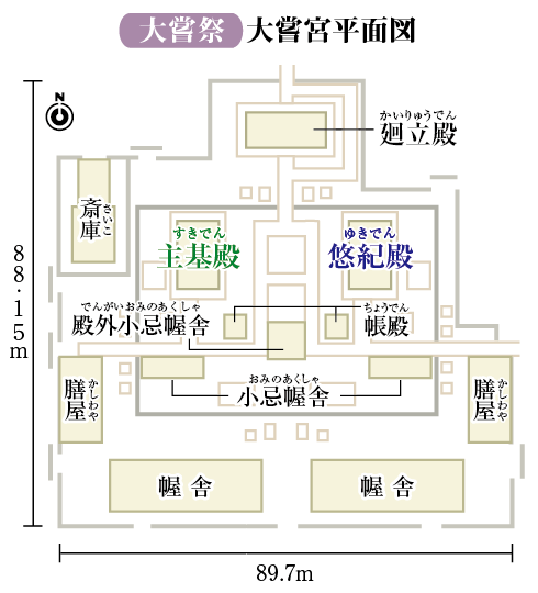 東日本に存在した! 幻の古代国家『日高見国』